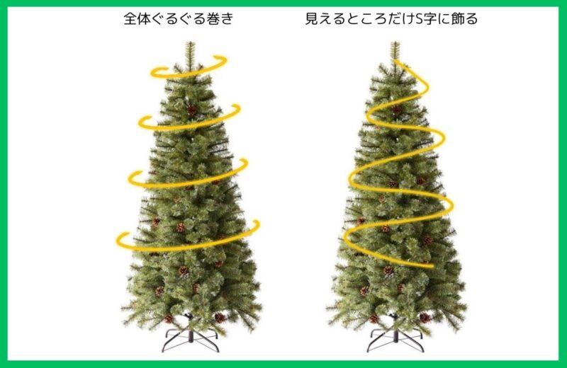 180cmのクリスマスツリーに合うライトの長さについて